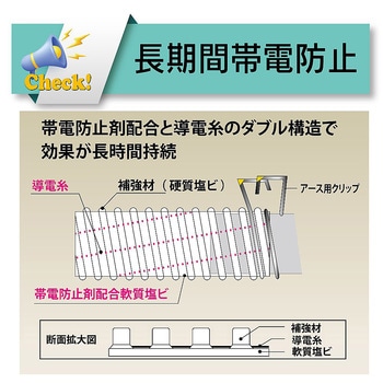【カット品】プラスチック粉粒体搬送・帯電防止用耐圧ホース トヨトップ-Eホース 内径63.5mm×外径78.9mm TPE-065シリーズ アズワン