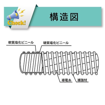 【カット品】プラスチック粉粒体搬送・帯電防止用耐圧ホース トヨトップ-Eホース 内径63.5mm×外径78.9mm TPE-065シリーズ アズワン