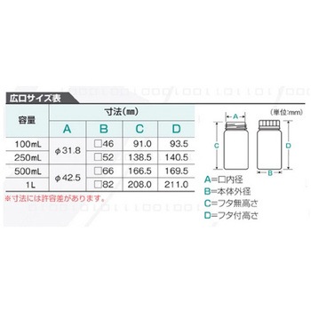 Jボトル角型 広口 ナチュラル 1ケース 1550シリーズ アズワン