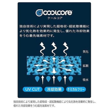 ベルデクセル 男女共用 長袖クールコアTシャツ VECシリーズ ミドリ安全