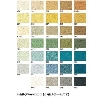 速乾性厚塗り壁 クイックウォール 4袋セット(No．800) 四国化成