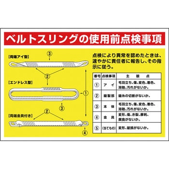 マンガ標識GEB グリーンクロス