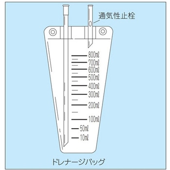 脳室ドレナージバッグ 800mL 25枚入 クリエートメディック