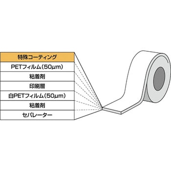 カラーラインテープ スマートバリア TOPPANエッジ