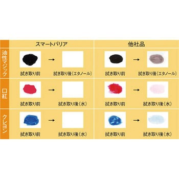 カラーラインテープ スマートバリア TOPPANエッジ