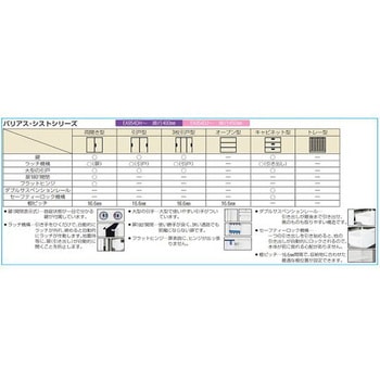 900x450x1030mm 収納庫 メールボックス型 エスコ