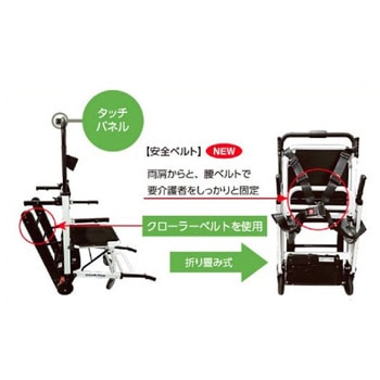 可搬型階段昇降機 らく段 マルトミレンタ