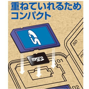 SD/micro SDカードケース 12枚収納/ブラック エスコ