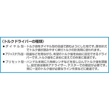 3.2-16.0Nm トルクドライバーセット 1/4"Hexビット付 エスコ