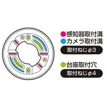 防犯カメラ・感知器兼用台座 モール用/白 エスコ