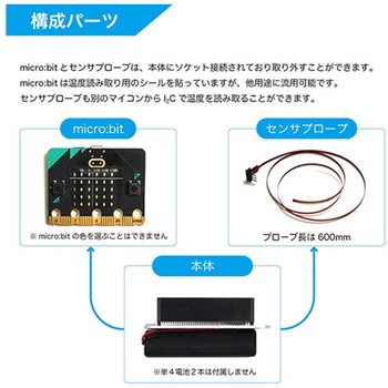 マイクロビット温度計 アドウィン