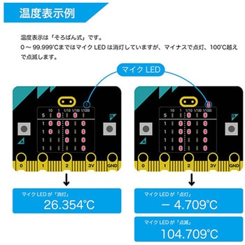 マイクロビット温度計 アドウィン