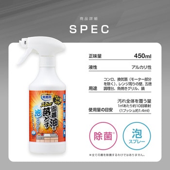 スカッと固着油を落とす泡スプレー キッチンクリーナー剤 アイメディア