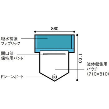 パウチ付尻当てドレープ 1セット 36枚入 アズワン