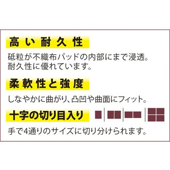 SGケンマ ハンドパッド ファイン240 10枚入 SIGNET(シグネット)