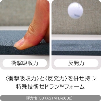 クラウン ゼドラン(TM) コンフォートキングスプリーム ルドロー コンポジッツ コーポレーション