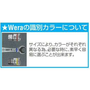1/4"DR/9点 ディープソケットセット エスコ