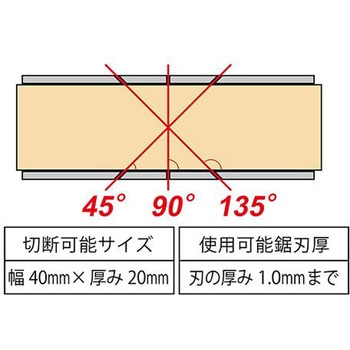 アルミ製マイターボックス アズワン