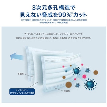 ヤマシン・フィルタマスク レギュラーサイズ ヤマシンフィルタ