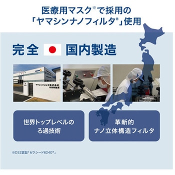 ヤマシン・フィルタマスク レギュラーサイズ ヤマシンフィルタ