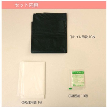 消臭・抗菌効果に優れた水のいらない簡易トイレ SMTシリーズ 明和グラビア