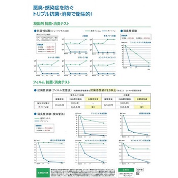 消臭・抗菌効果に優れた水のいらない簡易トイレ SMTシリーズ 明和グラビア