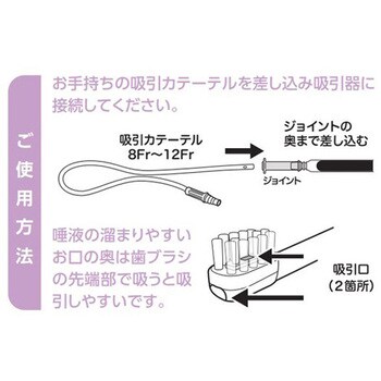 吸引歯ブラシすっきり 3本セット 新鋭工業 吸引器交換部品 吸引歯ブラシすっきり 3本セット 新鋭工業 吸引器交換部品
