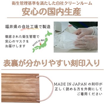 極 KIWAMI マスク ふつうサイズ 30枚×36箱入 S-MASK-3シリーズ 前田工繊