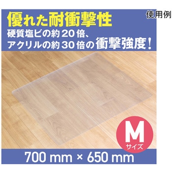 ゆか傷防止マット TC101シリーズ - イチネンTASCO