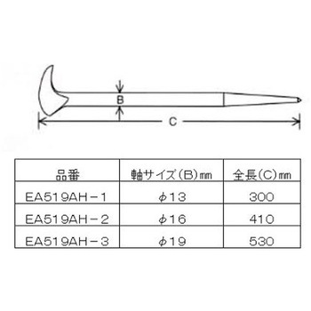 19x 530mm プライバー エスコ