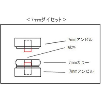 Φ7mm錠剤成型用ダイセット PIKE Technologies