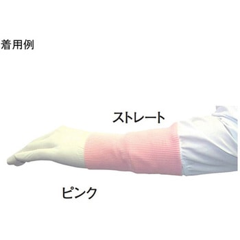体毛落下防止用フライス 手首用 リストバンド・100枚入 白 アズワン