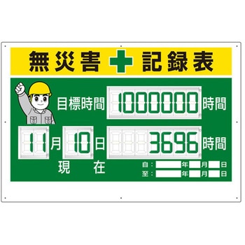 デジタル数字型無災害記録表 数字板固定式 アズワン