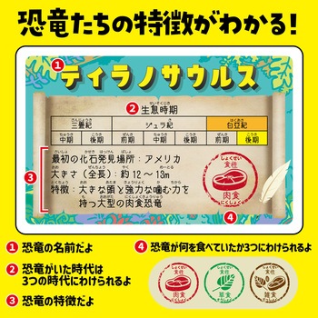 意外と知らない?!恐竜かるた アーテック