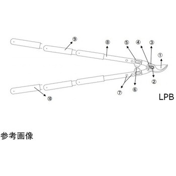 LPB-30S用パイプ・グリップセットS アルスコーポレーション
