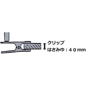 クリップライト防雨型 クリップライト 東京メタル