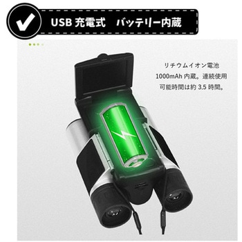 カメラ付き双眼鏡 サイエルインターナショナル