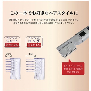セルフトリマー サイエルインターナショナル