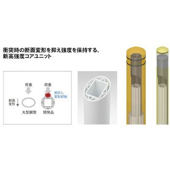 40km/h衝突対応 車両進入防止車止めプロテクトボラードLBSK-11チャイロ コンクリート基礎式 アズワン