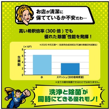 スマッシュ 花王