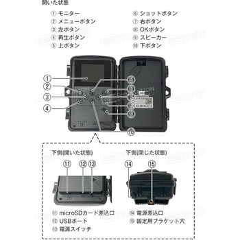 SecuSTATION トレイルカメラ どこでもCAM&ソーラーパネルセット SecuSTATION