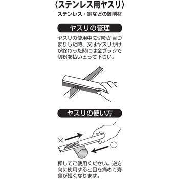 ステンレスヤスリ 平 150mm WIZ'A