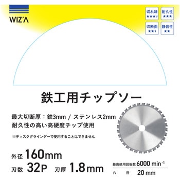 鉄工用チップソー 外径160mm 刃数32P 刃厚1．8mm WIZ'A
