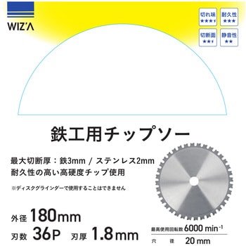 鉄工用チップソー 外径180mm 刃数36P 刃厚1．8mm WIZ'A