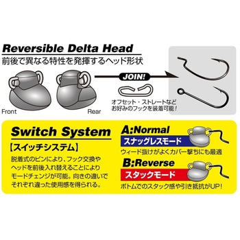 DS-13H スイッチヘッドヘビー カツイチ