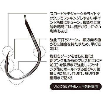 AS-05SP パイク佐藤曲げ カツイチ