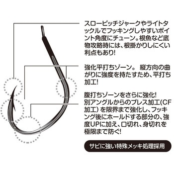 AS-05SP パイク佐藤曲げ カツイチ