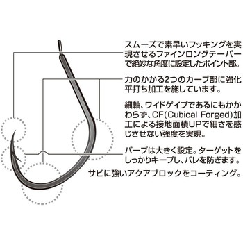 AS-03P パイクプロパック カツイチ