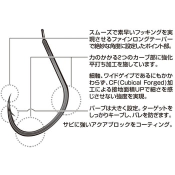 AS-03P パイクプロパック カツイチ