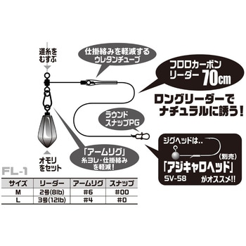 FL-1 船リグ バチコン天秤 カツイチ
